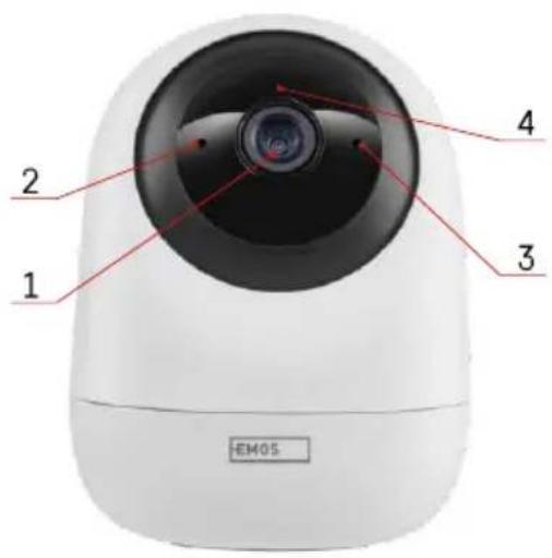 Emos H4060 - Consignes de sécurité et avertissements - 6