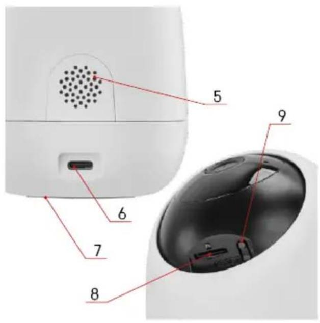 Emos H4060 - Description du dispositif - 1
