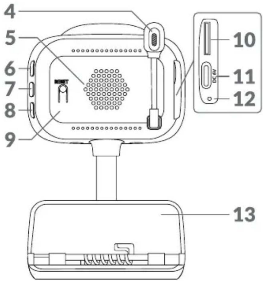 Lionelo line Go - 3