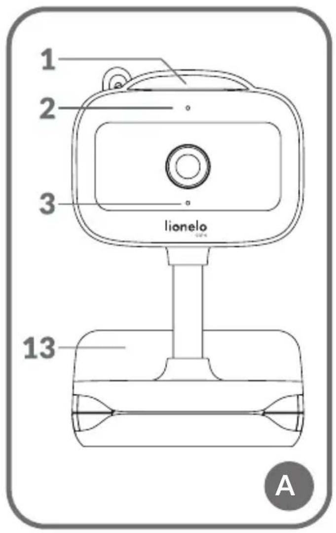 Lionelo line Go - 4