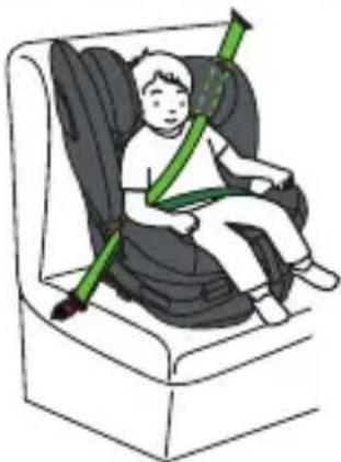Lionelo Braam Air - DESCRIPTION DES COMPOSANTS (FIG. B) - 3