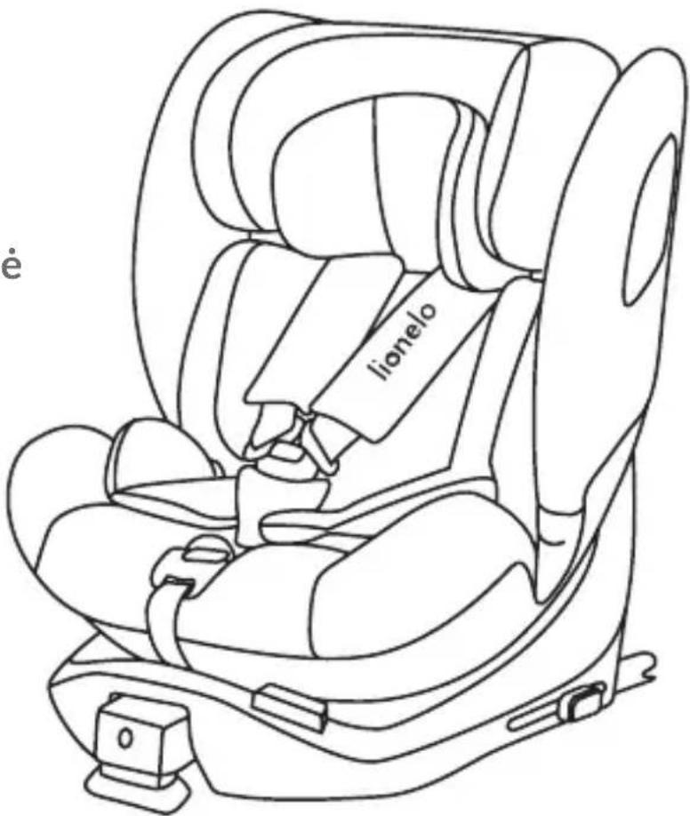 Lionelo Braam Air - 1
