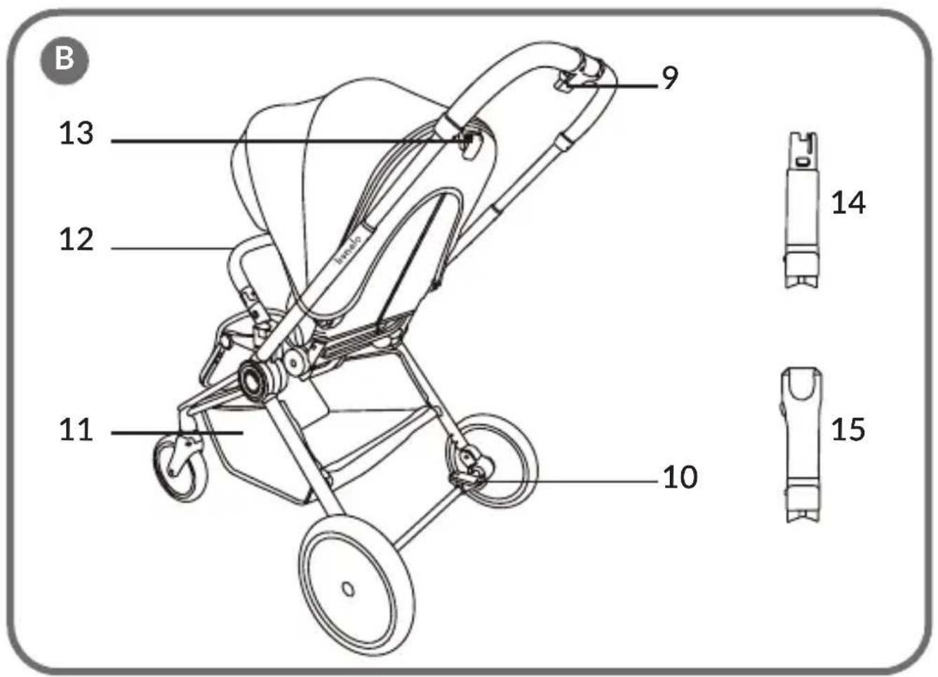 Lionelo Mika Plus - 2