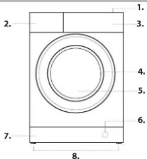 INDESIT BDE 86435 WV - DESCRIPTION DU PRODUIT - 1