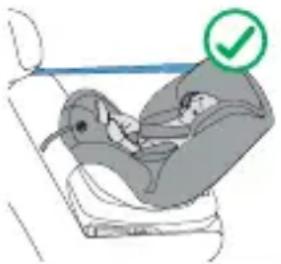 Lionelo Izzy - ASENNUS AUTOON - 1