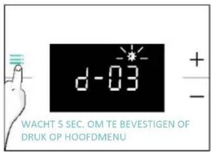 CANDY CA6 NP3T2HTB - HELDERHEID DISPLAY - 3