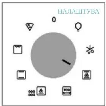 CANDY CA6 NP3T2HTB - НАЛАШТУВАТИ ПРОГРАМУ ПРИГОТУВАННЯ - 1
