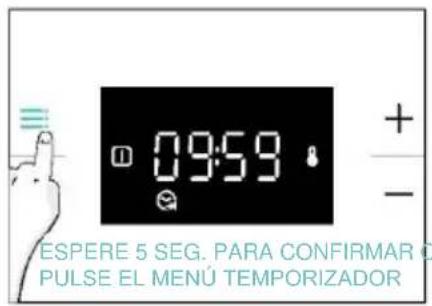 CANDY CA6 NP3T2HTB - CÓMO FUNCIONA ESTE PRODUCTO - 1