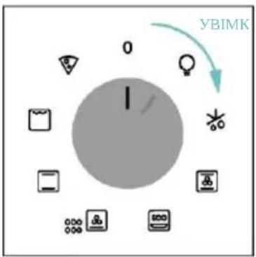CANDY CA6 NP3T2HTB - УВІМКНЕННЯ/ВИМКНЕННЯ ДУХОВОЇ ШАФИ - 1