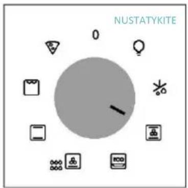 CANDY CA6 NP3T2HTB - KAIP NUSTATYTI MAISTO RUOŠOS PROGRAMA - 1