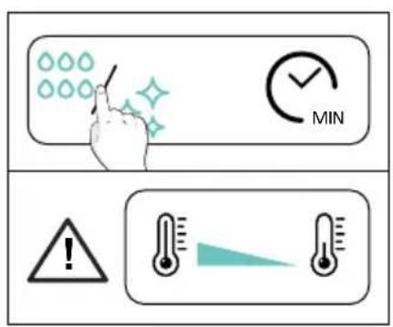 CANDY CA6 NP3T2HTB - How does it work: - 5