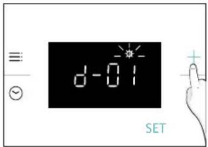 CANDY CA6 NP3T2HTB - DISPLAY BRIGHTNESS - 2