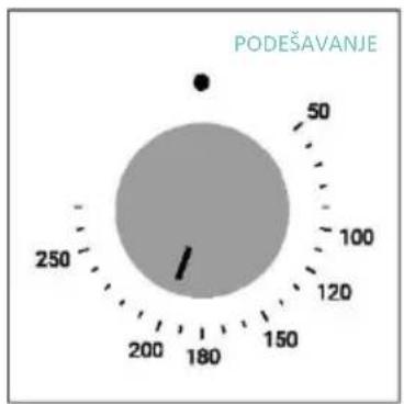 CANDY CA6 NP3T2HTB - PODEŠAVANJE PROGRAMA KUVANJA - 2