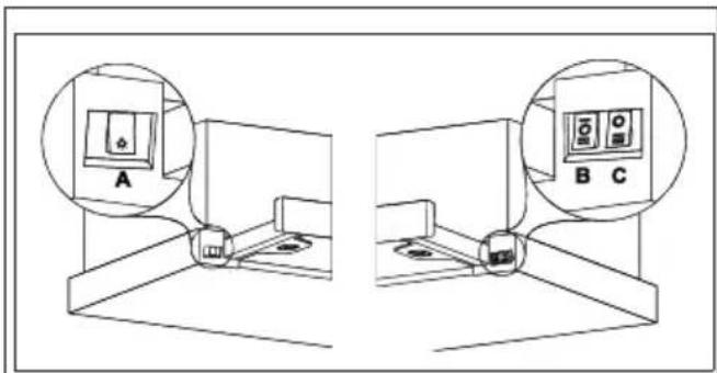 BEKO HNT62610BH - Controlling the appliance - 1