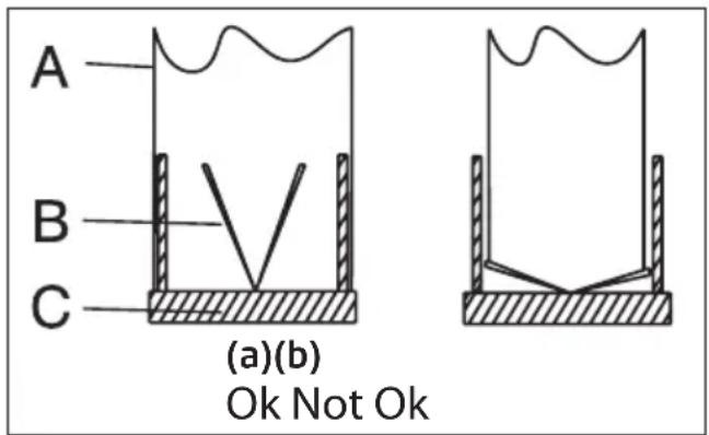 BEKO HNT62610BH - Connecting to flue - 1