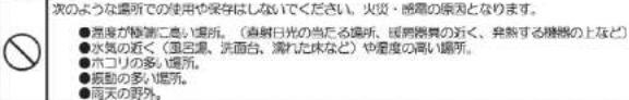 BLACKSTAR ID:CORE Stereo 10 V4 - 使用場所・保存について - 1