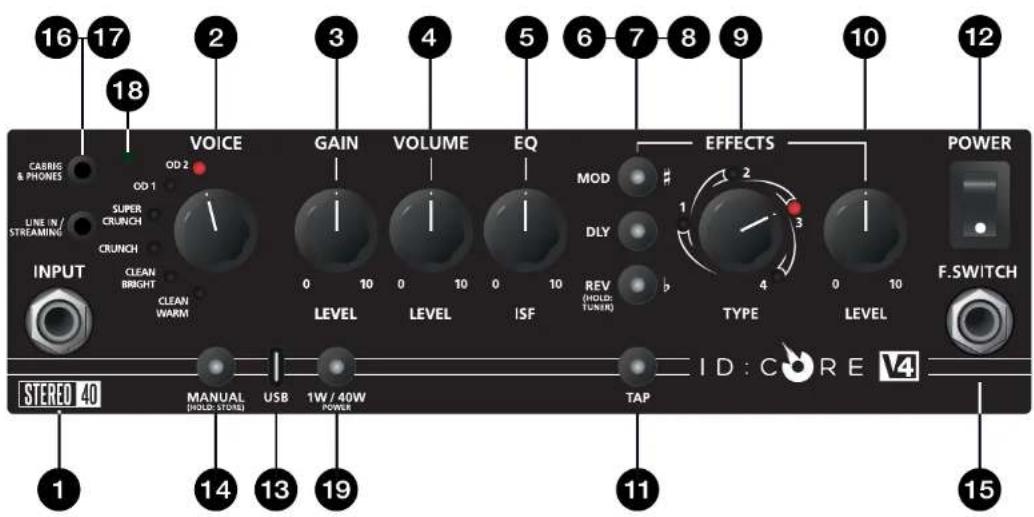 BLACKSTAR ID:CORE Stereo 10 V4 - 高度な機能 - 4