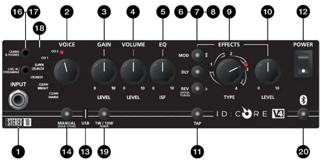 BLACKSTAR ID:CORE Stereo 10 V4 - 高度な機能 - 2