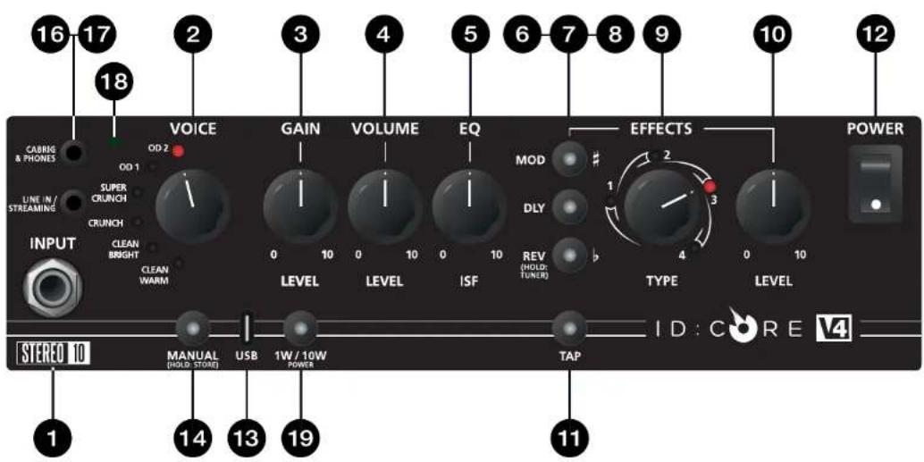 BLACKSTAR ID:CORE Stereo 10 V4 - 高度な機能 - 1