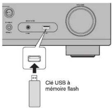 YAMAHA HTR-5072 - Lecture de musique stockée sur une clé USB à mémoire flash - 1