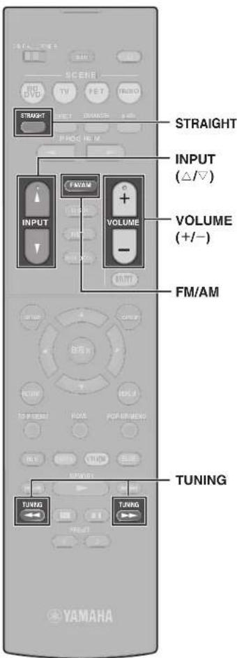 YAMAHA HTR-5072 - Basic playback functions - 2