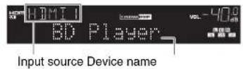 YAMAHA HTR-5072 - Playing a BD/DVD - 1