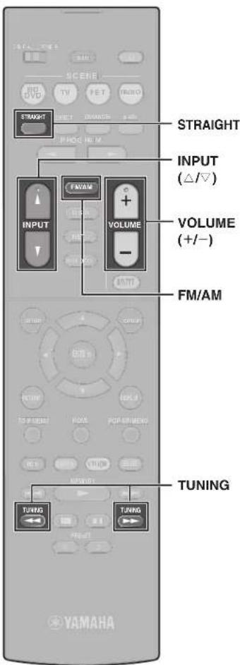 YAMAHA HTR-5072 - Funciones de reproducción básicas - 2