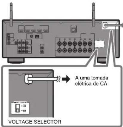 YAMAHA HTR-5072 - Advertências - 1
