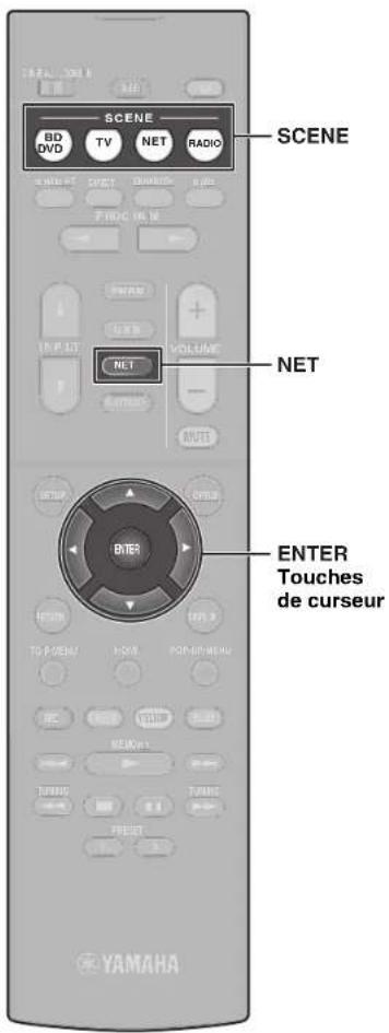 YAMAHA HTR-5072 - Écoute d'émission FM/AM - 3