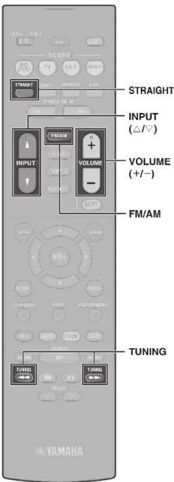 YAMAHA HTR-5072 - Fonctions de lecture de base - 2