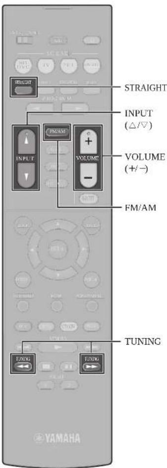 YAMAHA HTR-5072 - Основные функции воспроизведения - 2