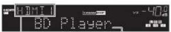 YAMAHA HTR-5072 - Воспроизведение BD/ DVD-диска - 1
