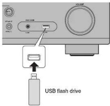 YAMAHA HTR-5072 - Playing music stored on a USB flash drive - 1