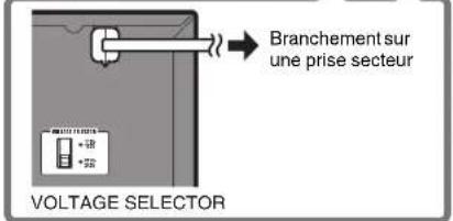 YAMAHA HTR-5072 - LISEZ ATTENTIVEMENT AVANT DE PROCÉDER À TOUTE UTILISATION. VEILLEZ À SUIVRE CES INSTRUCTIONS. - 3