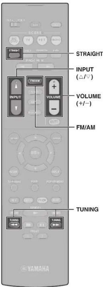 YAMAHA HTR-5072 - Funções básicas de reprodução - 2