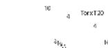 PITSOS DIS61I01 - 29