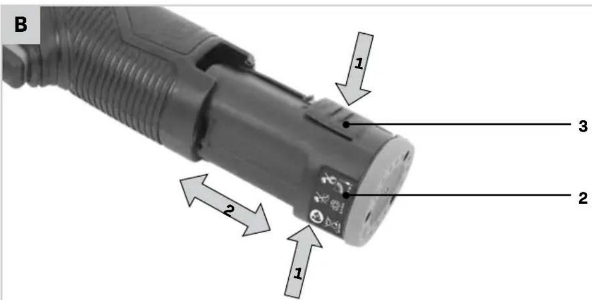 Vonroc CD512DC - 2