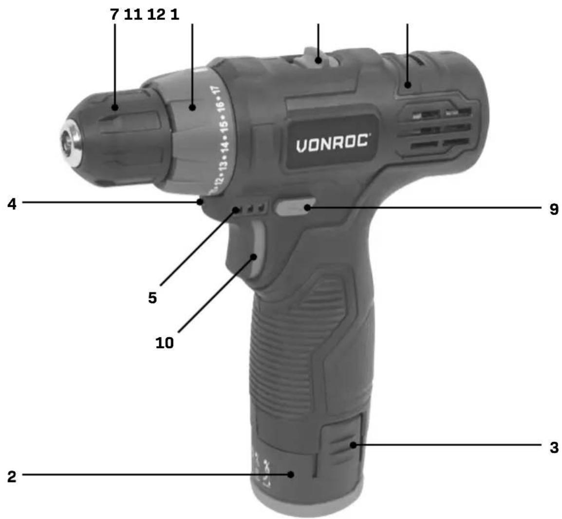Vonroc CD512DC - 1