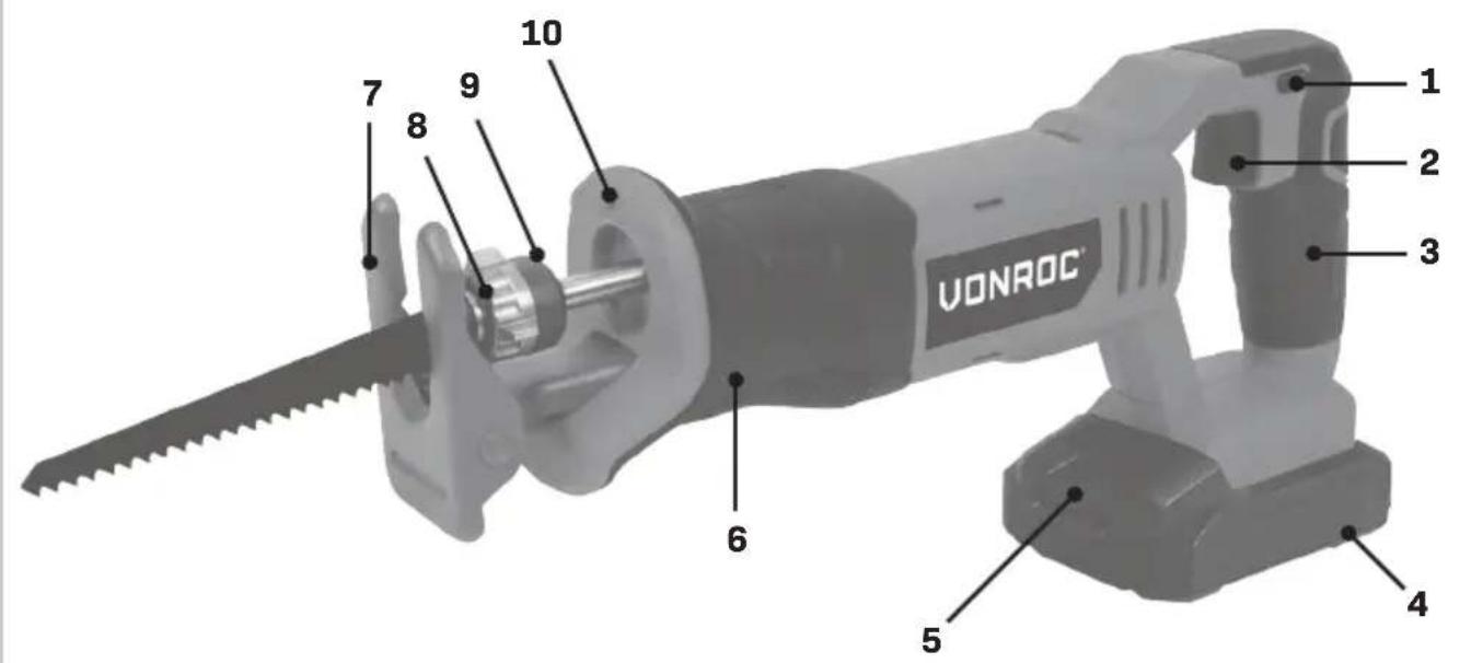 Vonroc RS503DC - 1