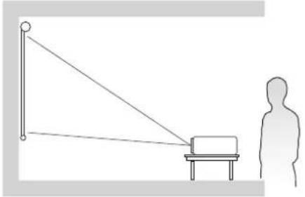VIEWSONIC V57-4K - Choix de l'emplacement - Orientation du projecteur - 1