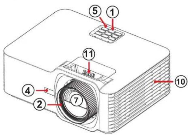 VIEWSONIC V57-4K - Présentation du produit Projecteur - 1
