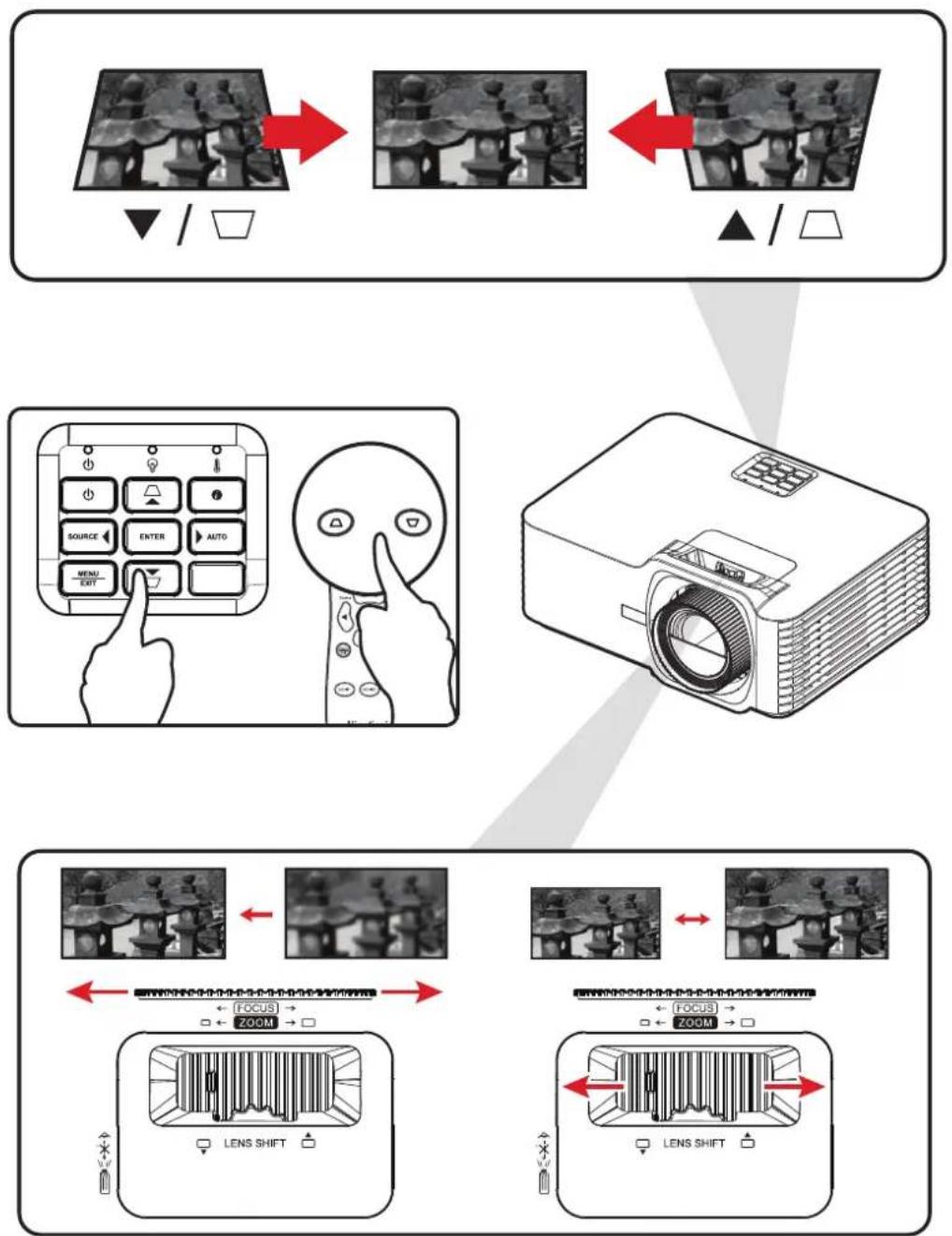 VIEWSONIC V57-4K - Réglage de la hauteur du projecteur et de l'angle de projection - 2
