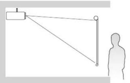 VIEWSONIC V57-4K - Choix de l'emplacement - Orientation du projecteur - 4