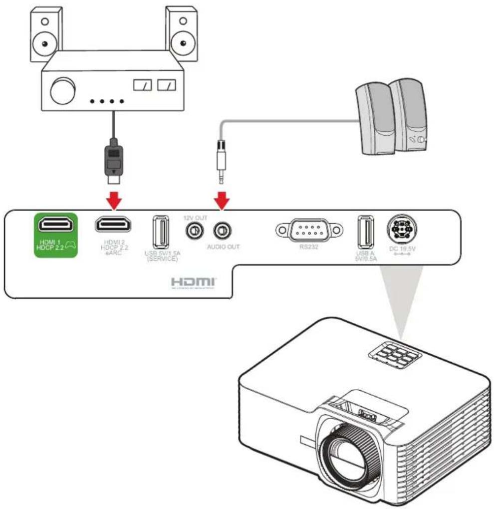 VIEWSONIC V57-4K - Branchement audio - 1