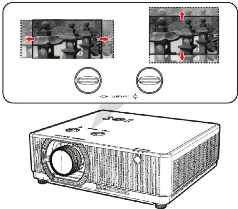 VIEWSONIC LSC730WU-ST - Contrôle de la position de l'image projetée (Décalage de l'objectif) - 1