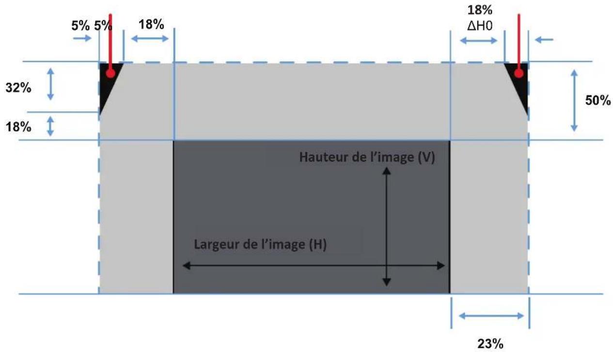 VIEWSONIC LSC701-4K - LSC730WU-ST | LSC731WU-ST - 1