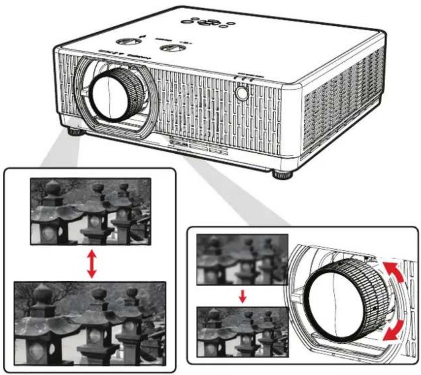 VIEWSONIC LSC701-4K - Réglage fin de la taille et de la netteté de l'image - 1