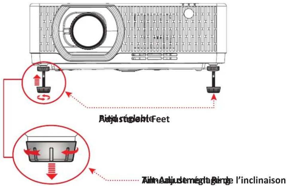 VIEWSONIC LSC651WU - Réglage de la hauteur du projecteur et de l'angle de projection - 1