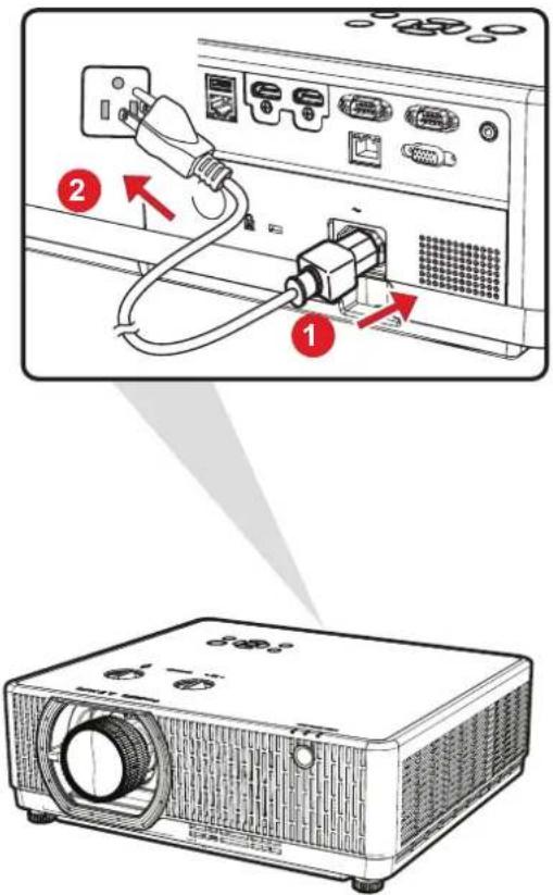 VIEWSONIC LSC651WU - Branchement sur l'alimentation - 1