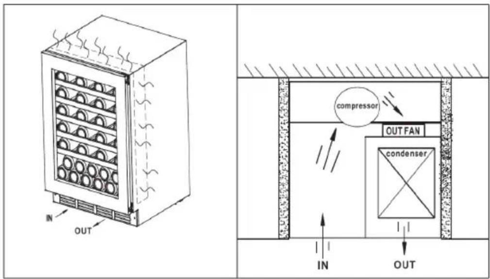 Witt WCU6082-2BG - Système de ventilation - 1